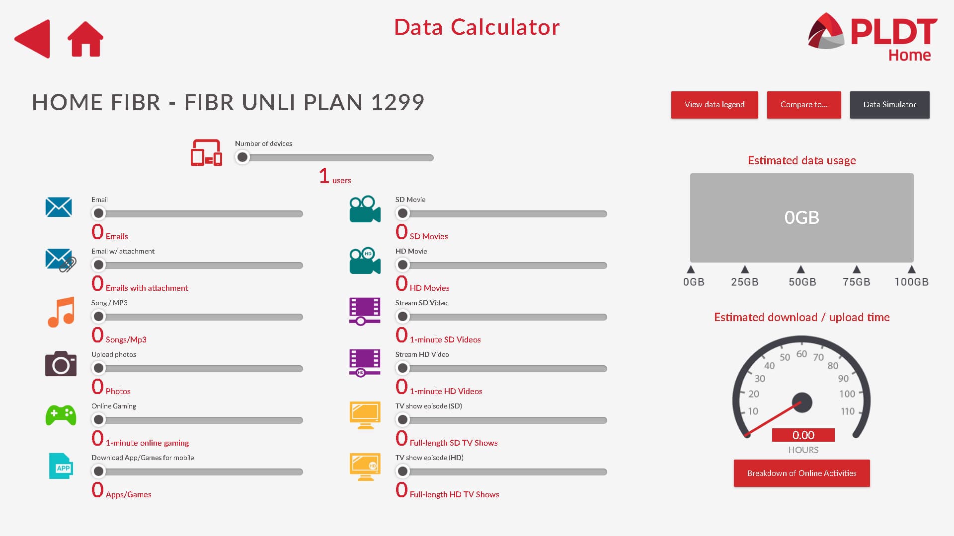 PLDT Broadband Visualizer — screenshot 2